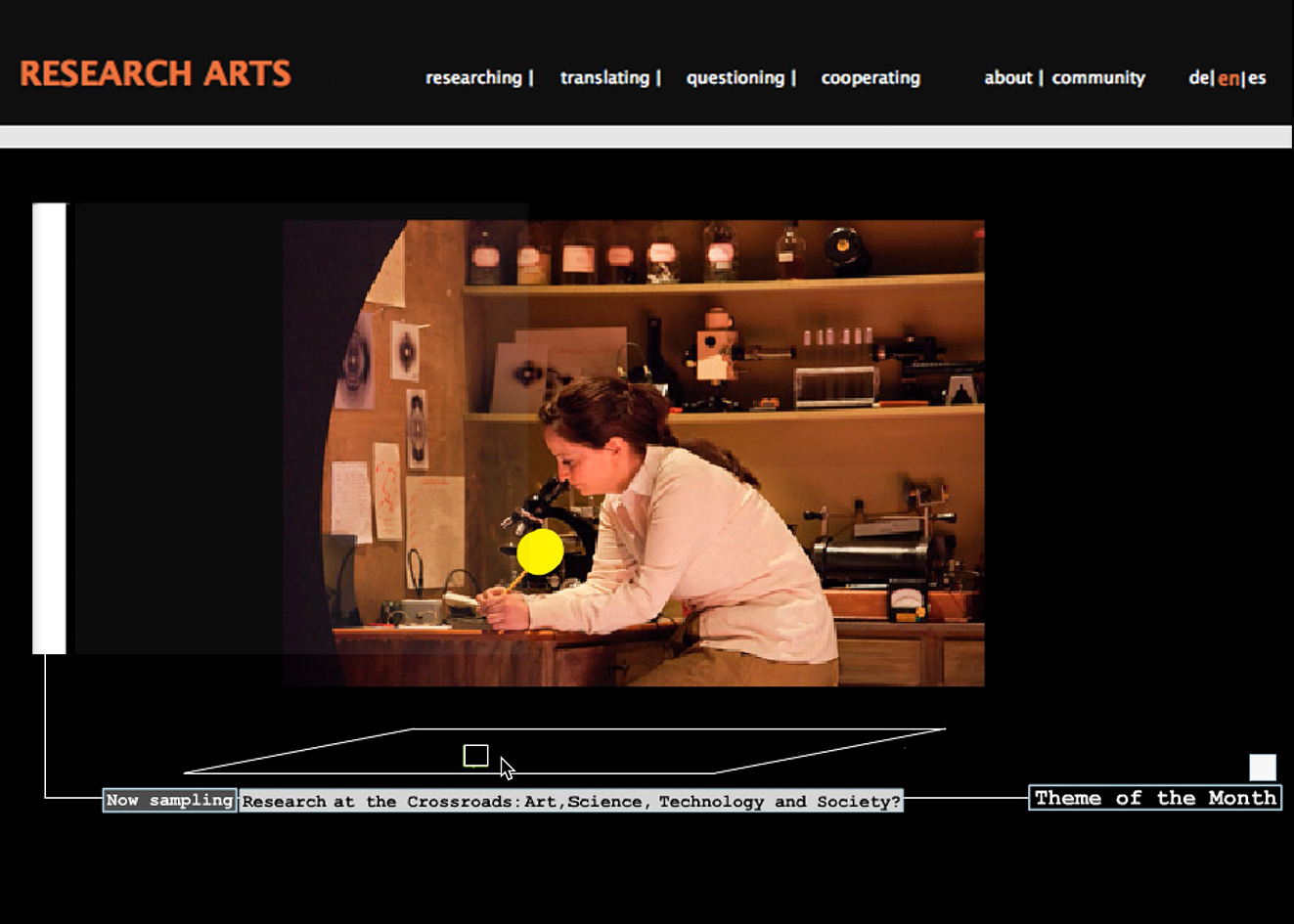 RAABLAB INTERFACE