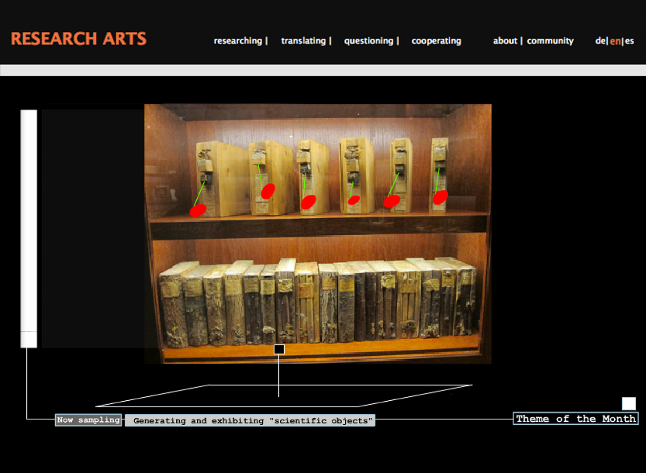RAABLAB INTERFACE