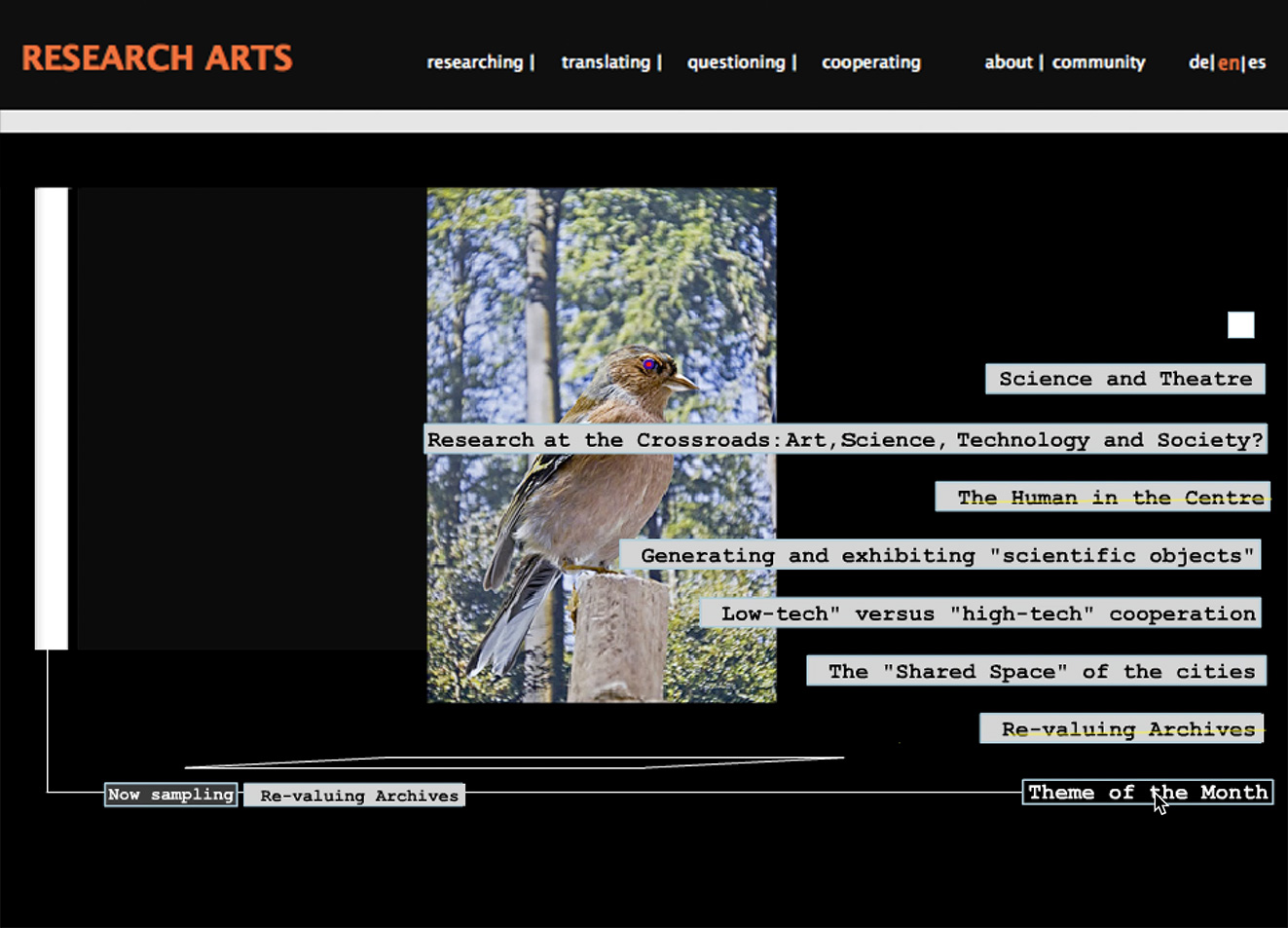 RAABLAB INTERFACE