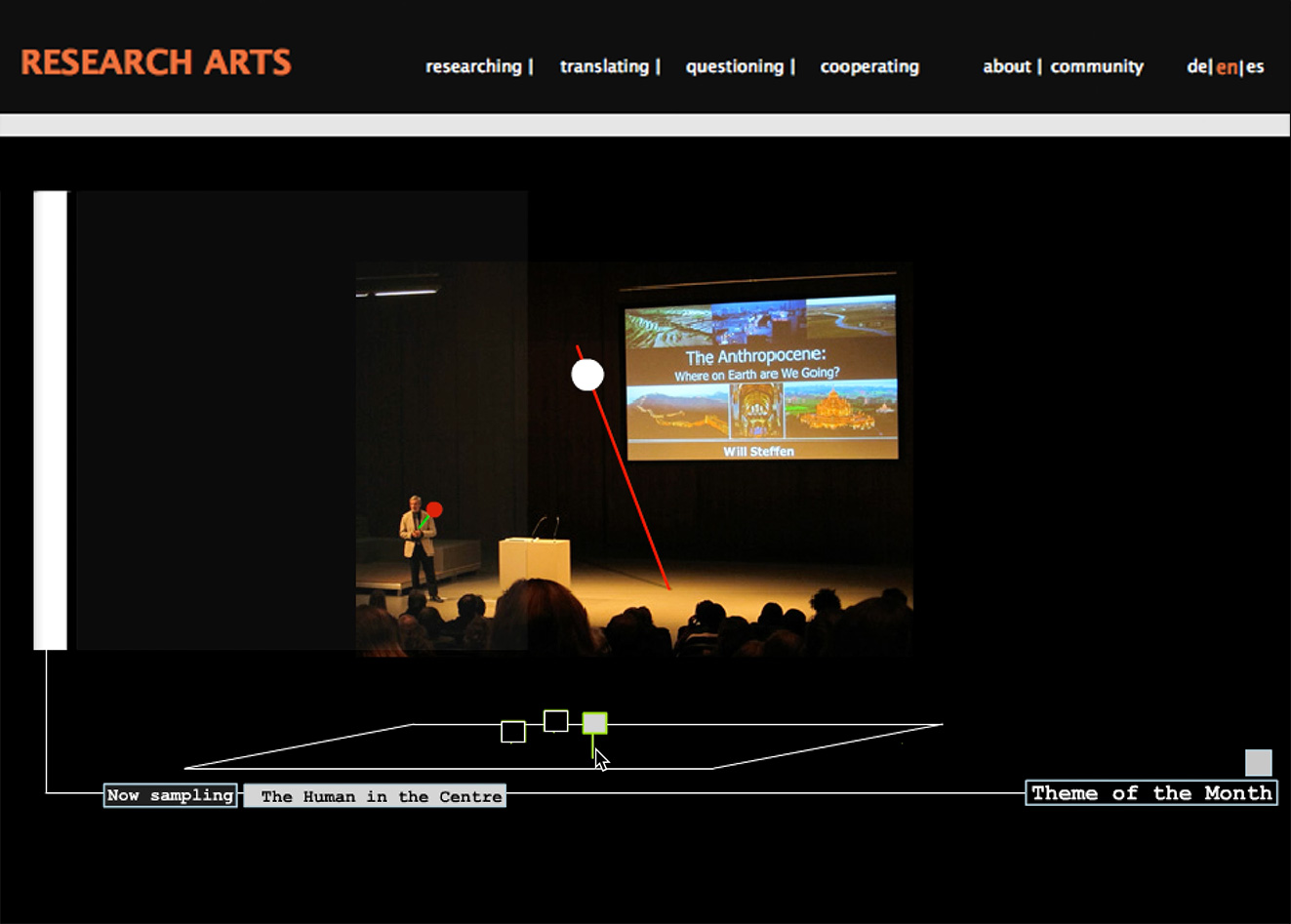 RAABLAB INTERFACE